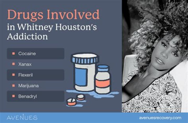 Despite Toxicology Report That Says Otherwise, Bobby Brown Isn’t Convinced Drugs Contributed to Whitney Houston’s Death