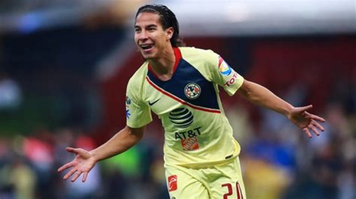 Diego Lainez Net Worth, Age, Career, Early Life
