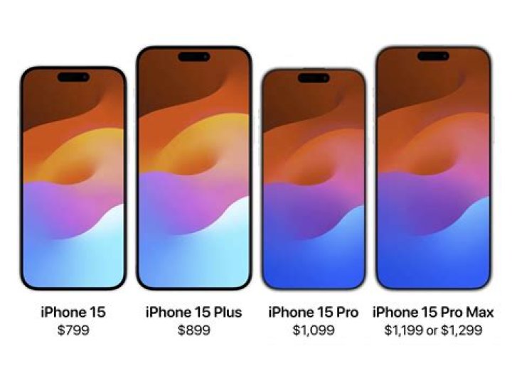 Discover the Power of the iPhone 15 Pro Max Today!