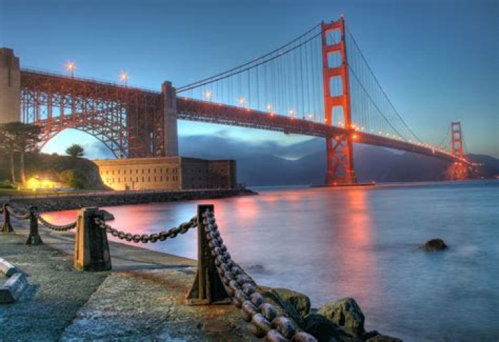 Discover the Top 10 Places You Must Visit in California