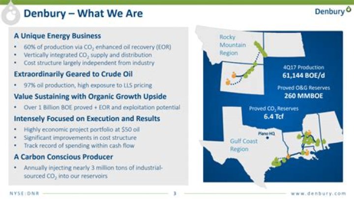 
DNRRW
Denbury Resources Inc. Compare
