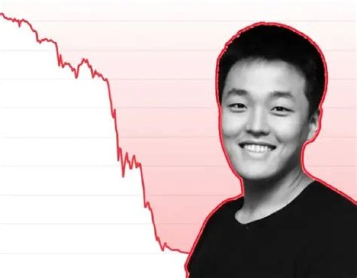 Do Kwon Net Worth 2024