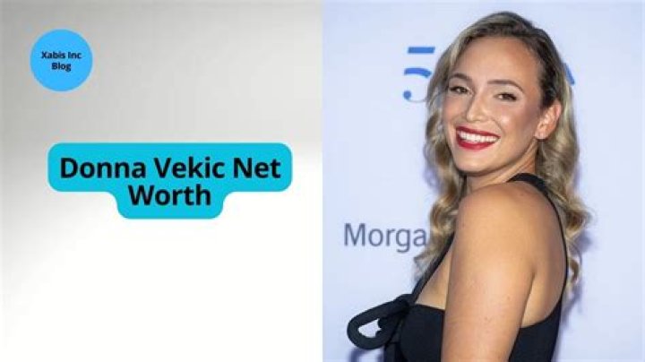 Donna Vekic Net Worth 2023, Salary, Sponsorships, Houses, Properties, Charities, Etc