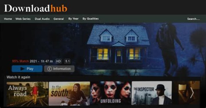 DownloadHub VIP: The Ultimate Guide To Accessing Premium Content