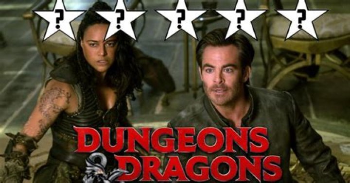 Dungeons & Dragons Movie Review, Interview with Daisy Head