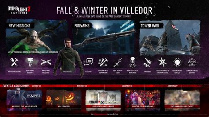 Dying Light 2 February 11 Console Update Patch Notes