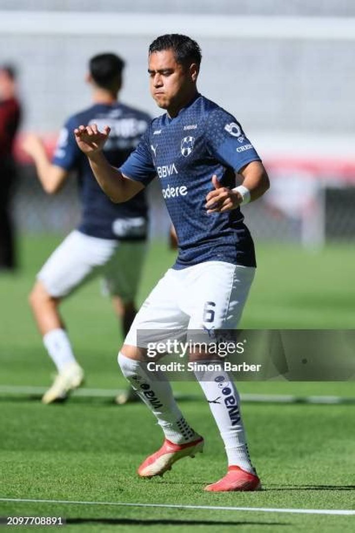 Edson Gutiérrez Stats, Goals, Records, Assists, Cups and more