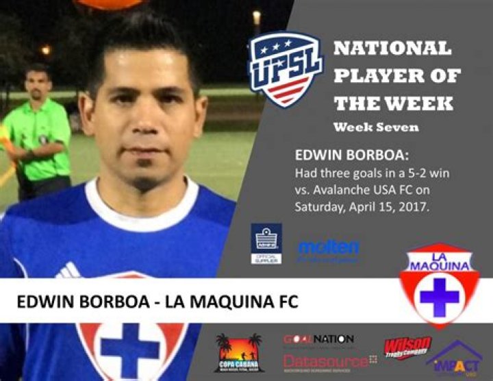 Edwin Borboa - Transfer history