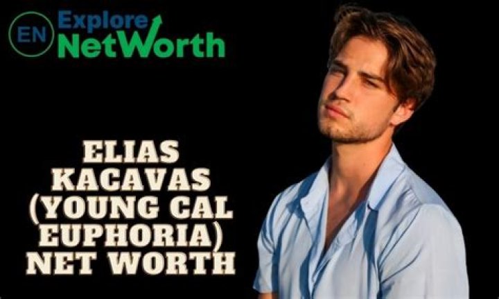 Elias Kacavas Biography, Age, Height, Net Worth, Partner, Career