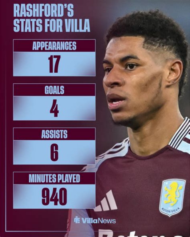 Emanuel Villa Stats, Goals, Records, Assists, Cups and more