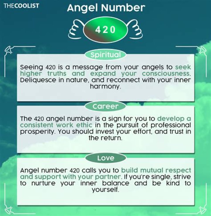 Embrace Change with 420 Angel Number Guidance