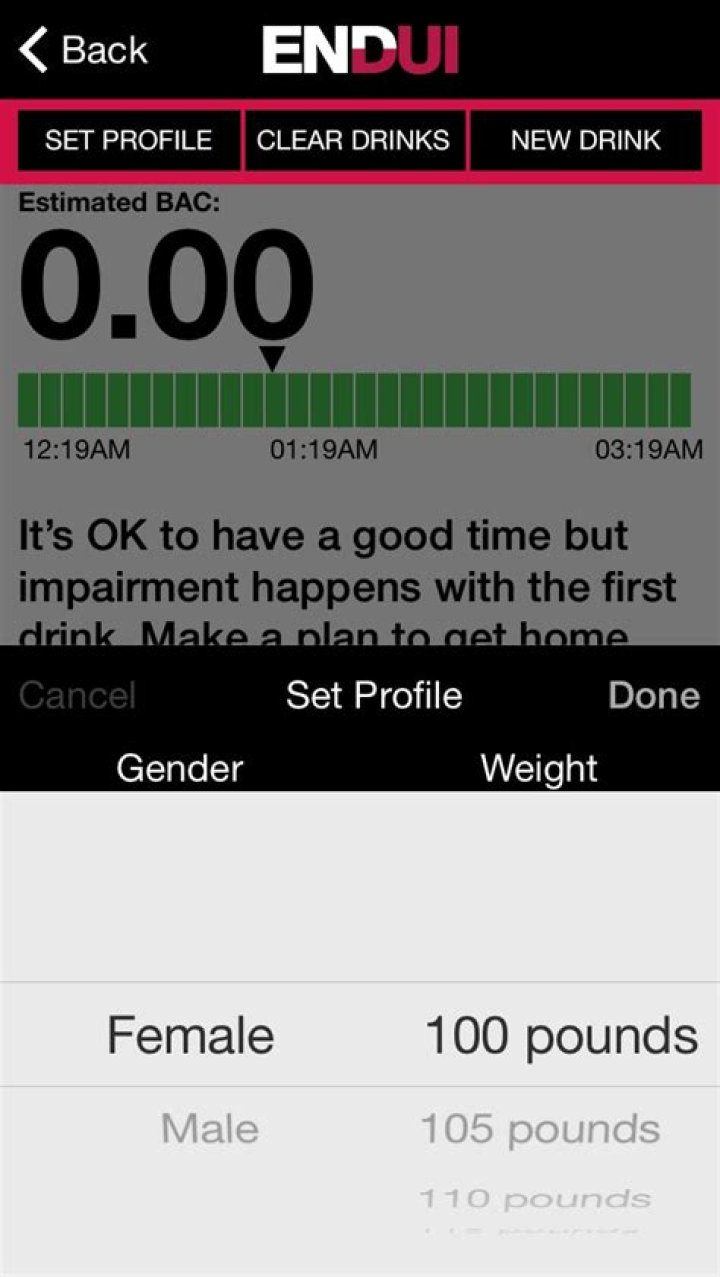 ENDUI Is A Federally Funded App That Will Tell You When You've Had One Too Many To Drink