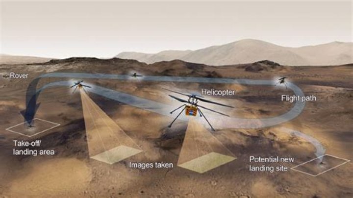 Engineers testing successor to Ingenuity helicopter rotors