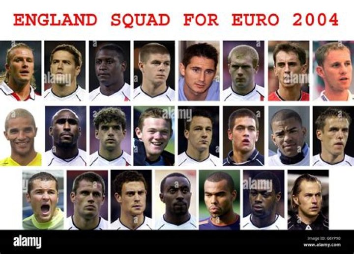 England - Detailed squad 04/05