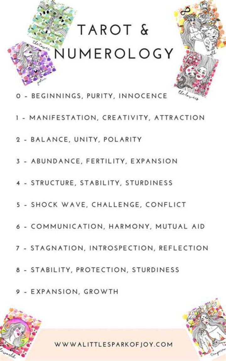 Enhancing Your Tarot with Numbers