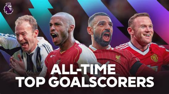 Eredivisie - List of goalscorers 23/24