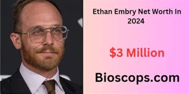 Ethan Embry Net Worth 2024