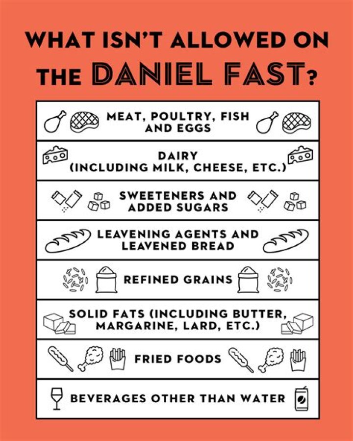 Everything We Know About Daniel Gil