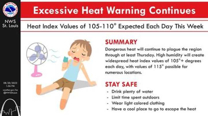 Excessive Heat Warning: Scorching temperatures continue