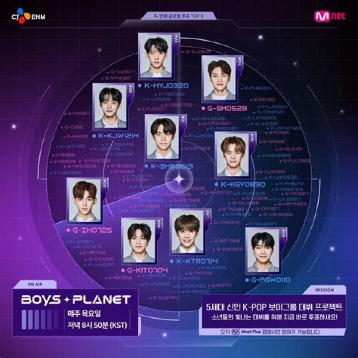 EXCLUSIVE: TIOT weighs on upcoming debut, members recall Boy Planet gig and celebrate album release