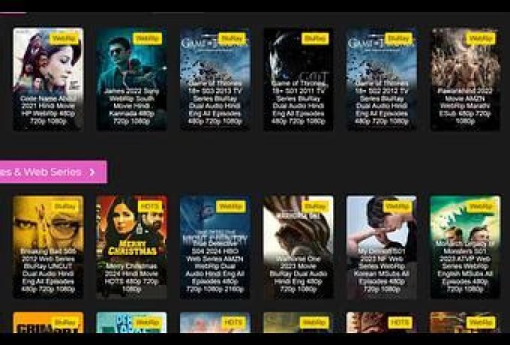 Exploring MKV Cinemas Hollywood: A Comprehensive Guide