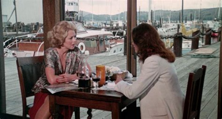 Exploring The Controversial Themes Of Taboo Movie 1980
