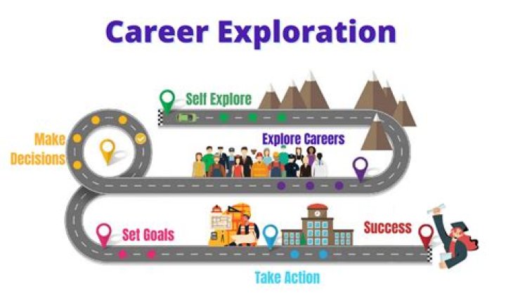 Exploring The Life And Career Of Adam Touni