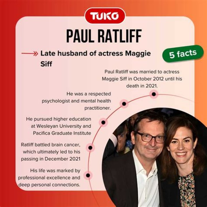 Exploring The Life And Career Of Paul Ratliff: A Comprehensive Biography