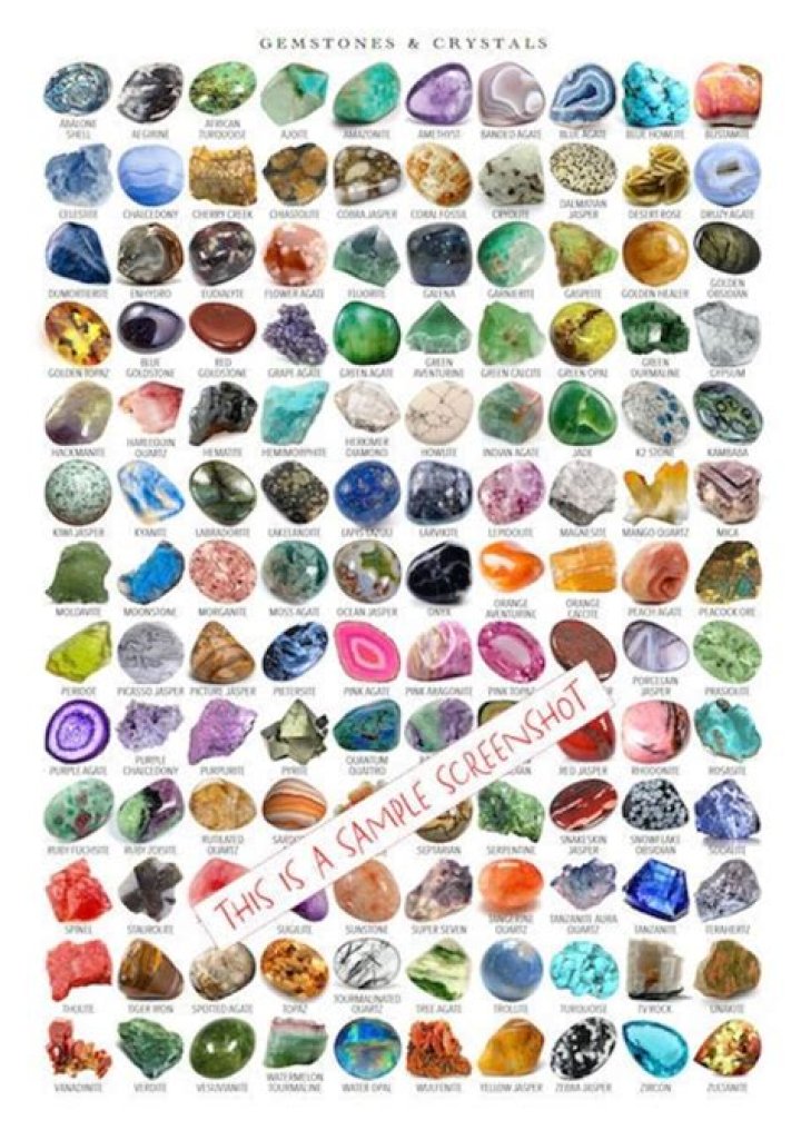 Exploring The World Of Gem Jewels: A Comprehensive Guide