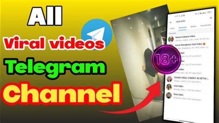 Exploring Viral Videos On Telegram: The Ultimate Guide