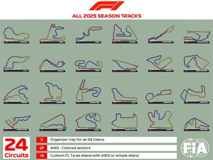F1 22 track list | all tracks in the game & full calendar