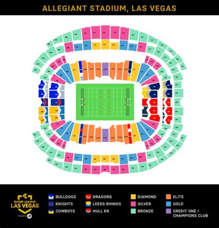 Fans win an overnight stay at Allegiant Stadium in Las Vegas before the big game