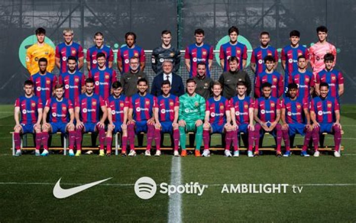 FC Barcelona - Transfers 23/24