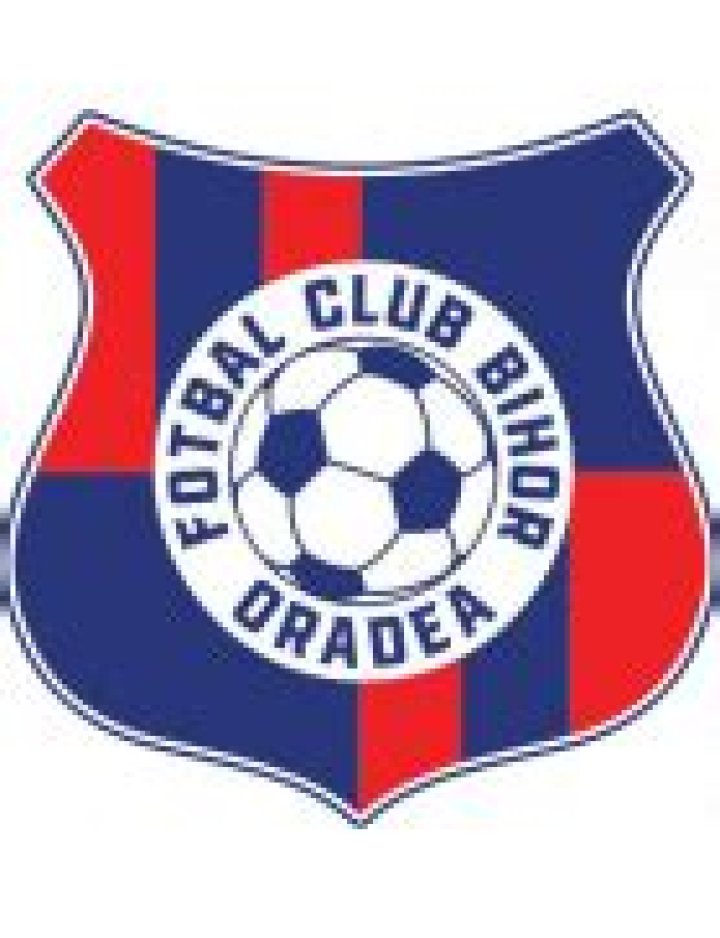 FC Bihor 1902 - Club profile