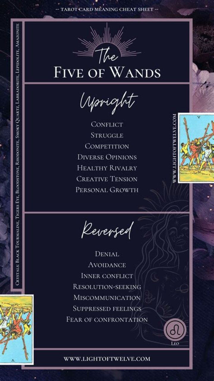 Five of Wands - The Suit of Wands Minor Arcana Cards and Meaning