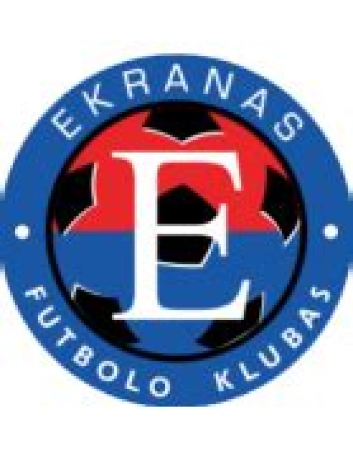 FK Ekranas Panevezys (2020) - Club profile
