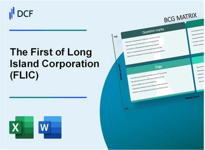 
FLIC
First Of Long Island Corp. Compare
