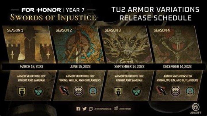 For Honor Season Five Release Date Announced
