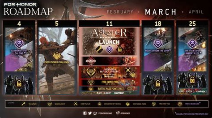 For Honor: Year 5 Season 1 Coming March 11