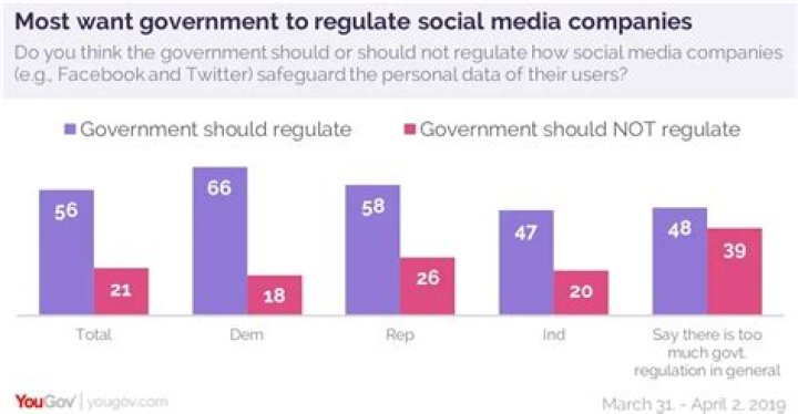 Former QC mom wants government to regulate social media