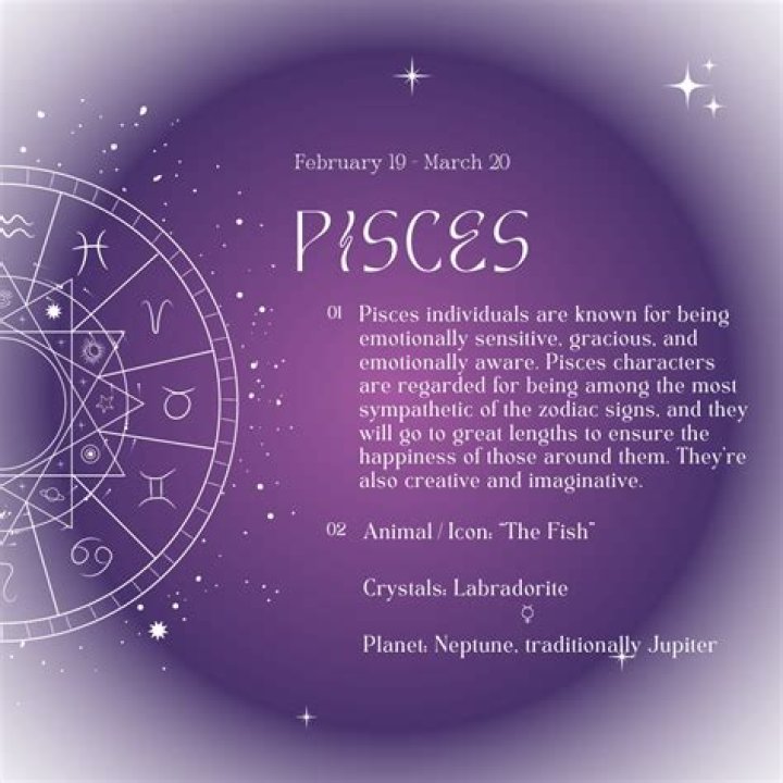 Free Monthly Astrology Prediction for Pisces February 2024