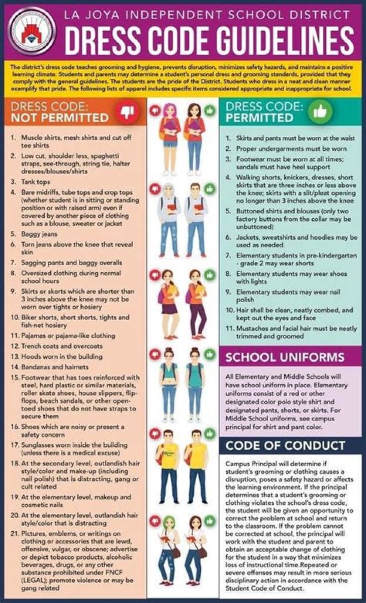 Frisco ISD Student Dress Code
