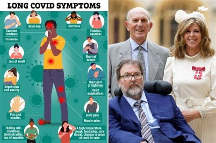 From heart issues to brain fog, how 'dreadful' long Covid ravages the body - as Derek Draper dies after 4-year battle