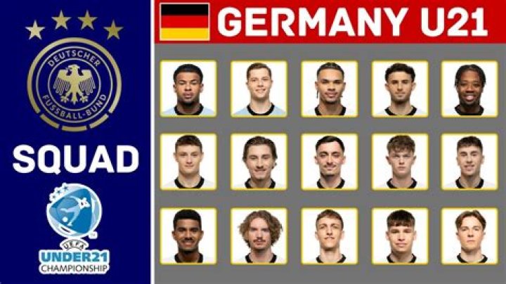Germany U21 - Detailed squad 22/23