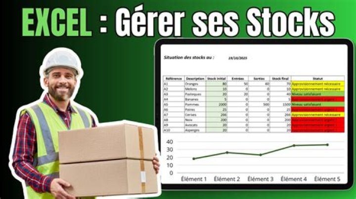 Gestion des stocks matières premières Excel : logiciel gratuit