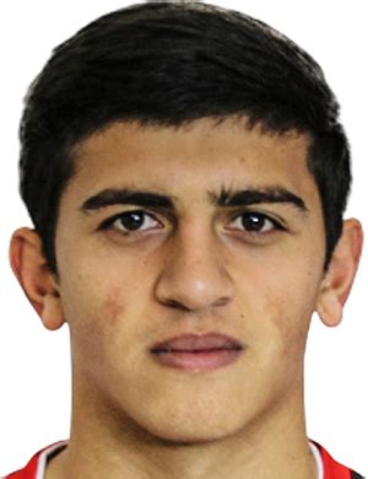 Gevorg Abrahamyan - Player profile