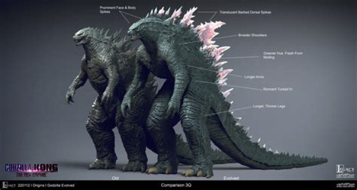 Godzilla vs. Kong Concept Art Unleashes The Rage of Kong
