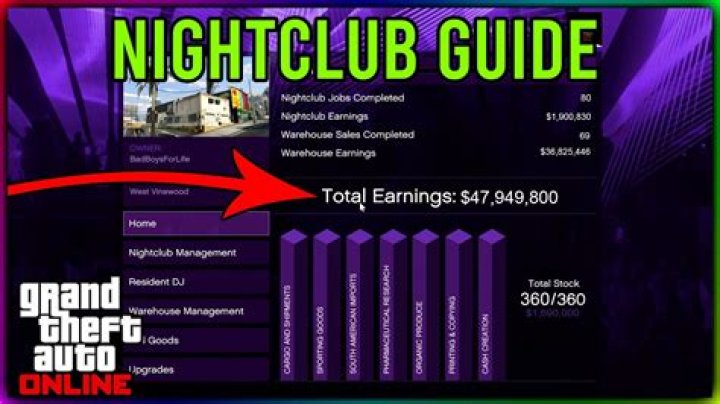 GTA Online's Weekly Update Offers Huge Bonuses for Nightclub Owners and More