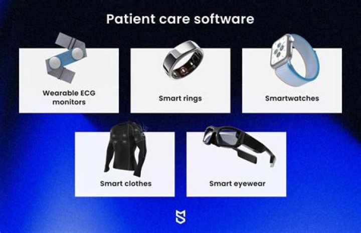 Guide to Smart Health Devices