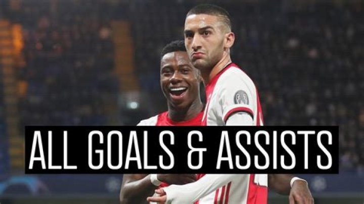 Hakim Ziyech Stats, Goals, Records, Assists, Cups and more